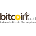 bitcoin indonesia review