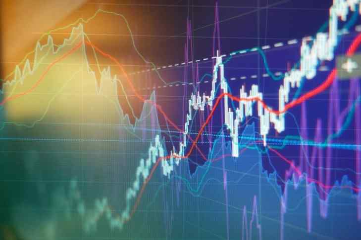 Bitcoin Price Analysis