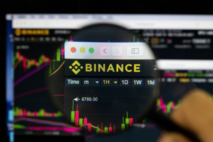 binance trading