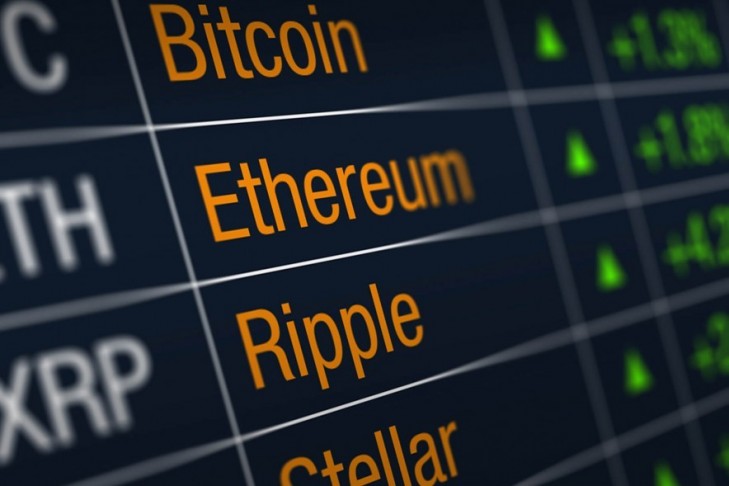 ripple price