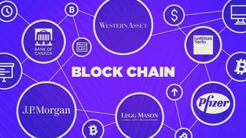 Illustrated scheme of the Blockchain tested by JP Morgan, the National Bank of Canada, and other financial companies