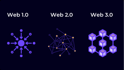 How Blockchain and Web3 are Transforming Net Marketing