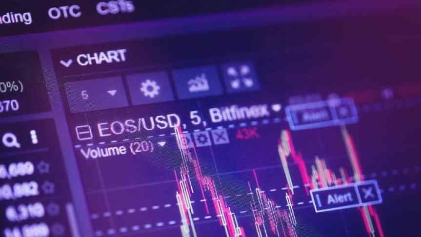 Capture of Bitfinex's EOS chart