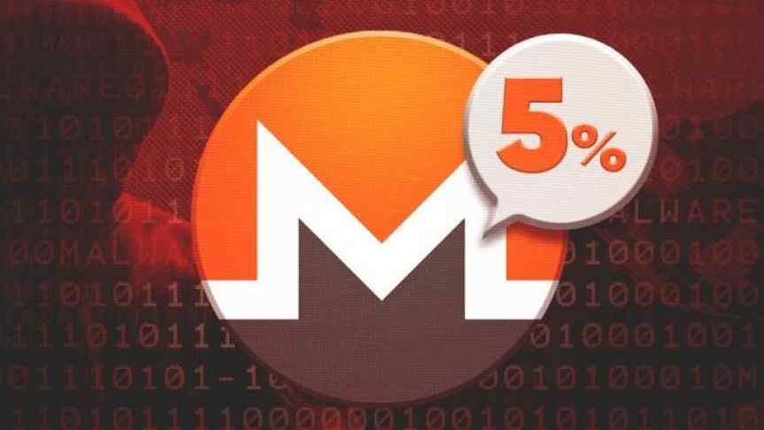 5% of Monero is from Hacking