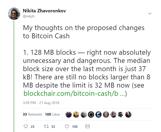 Bitcoin cash 128mb