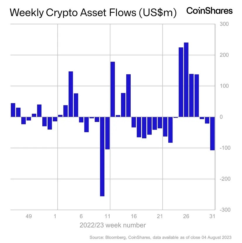 coinhasres