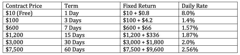 From Bitcoin ETF to Cloud Mining Profits – Why CJMining is the Best Choice