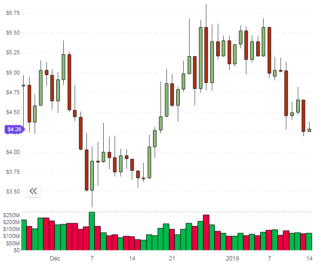 etc hack