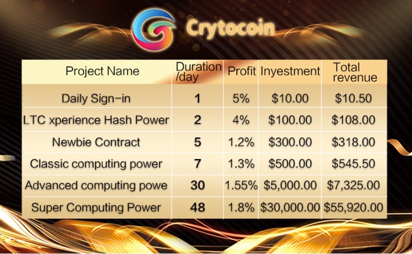 Earn $5,000 per day by participating in CrytocoinMiner