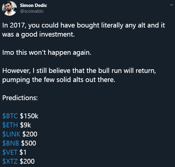 blockfyre analysis