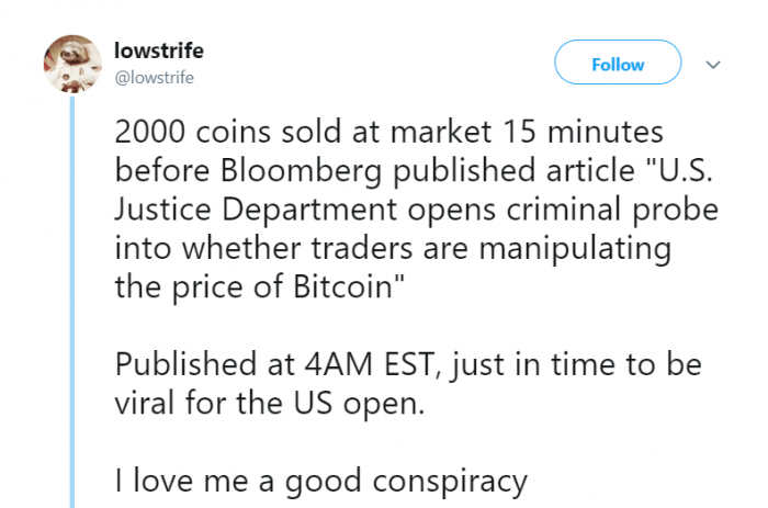 Bitcoin Price manipulation