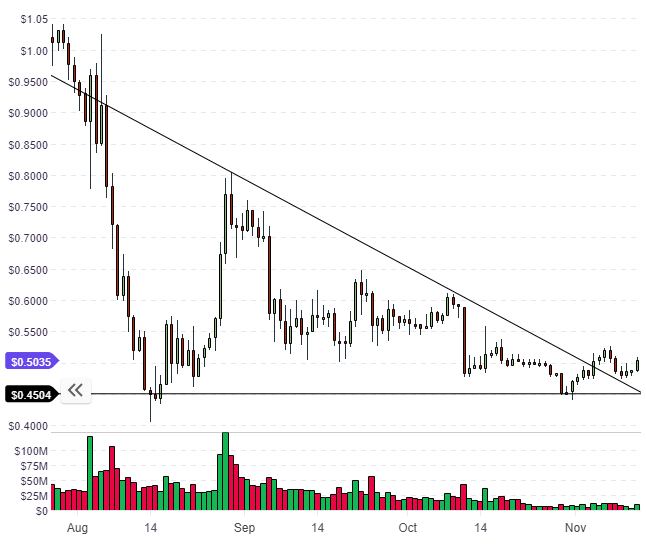 iota