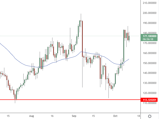 bitcoin sv