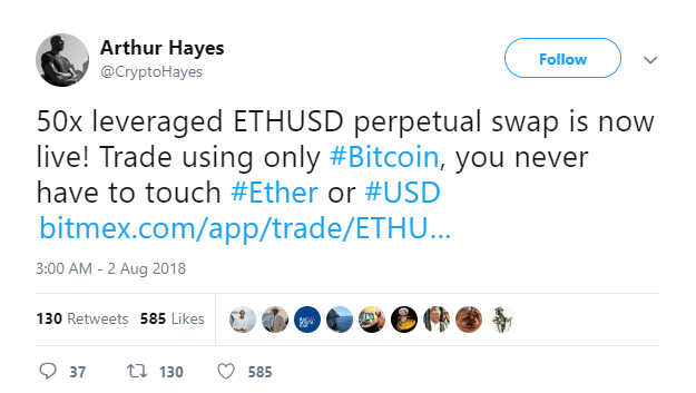 BitMEX Exchange Advises Short Selling -- Did It Cause ...